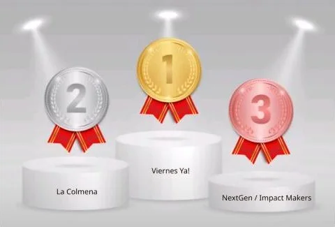 Imagen de la publicación: Emerging Leaders Program – LATAM (FY26)