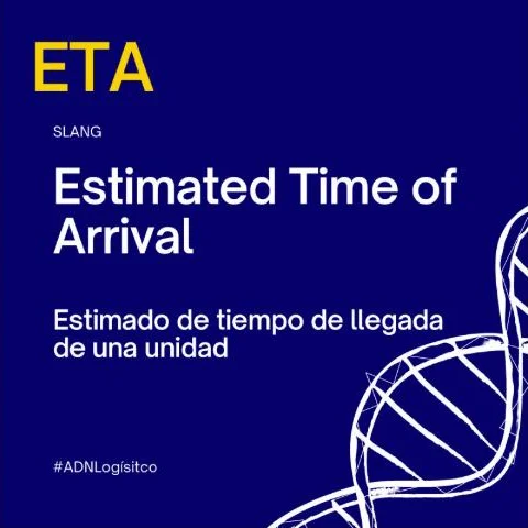 Imagen de la publicación: Acrónimos de la logística internacional